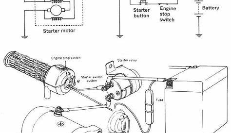starter wiring motorcycle