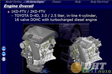 Toyota Hilux 1kd Ftv2kd Ftv Automotive Software Repair Manuals