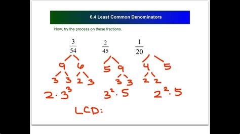 Finding The Lcd Of Algebraic Fractions Youtube