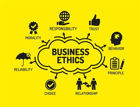 Small Business Ethics Paying Your Employees And Suppliers On Time