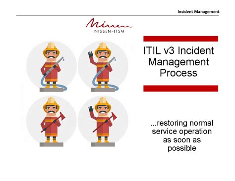 Itil Incident Management Process Nissen Itsm And Its Partner