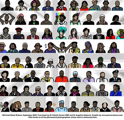 100 Great Black Britons