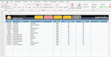 Excel Stok Takip Şablonu Envanter Takip Sistemi Stok Yönetimi