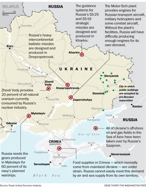 This Map Shows How Russias Military Relies On Ukraine The Washington