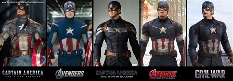 Primary Suits Of Captain America Throughout The Movies Marvelstudios