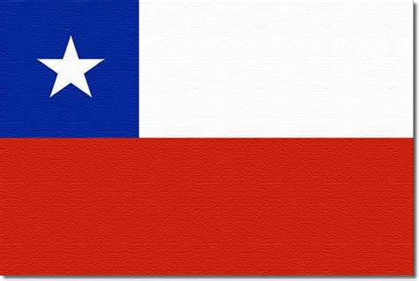Maestros De Corazón Símbolos Patrios Chile La Bandera Imágenes