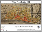 Encyclopedia of Greater Philadelphia | Yellow Fever Epidemic, 1793