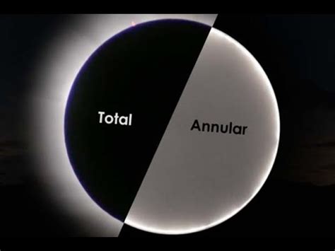 Annular Vs Total Solar Eclipse Whats The Difference Video YouTube