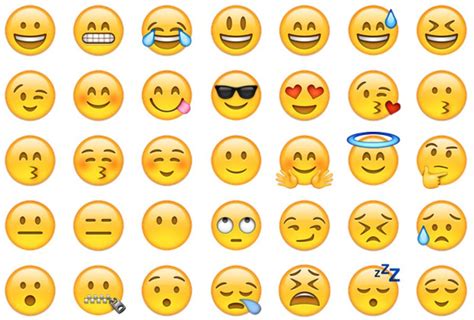 The 10 Most Popular Emoji On Twitter For 2015 And What They Mean