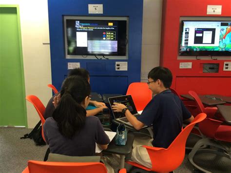 Connecting Policy To Practice In Singapore Inside The Classrooms