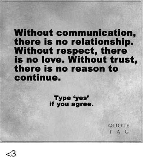 Without Communication There Is No Relationship Without Respect There Is