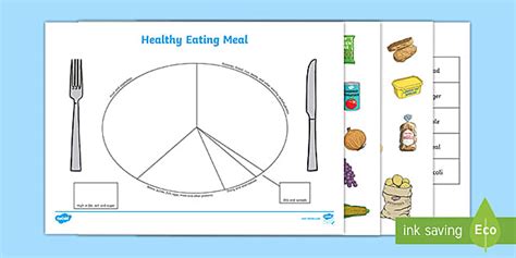Free A Healthy Eating Plate Template Sorting Activity