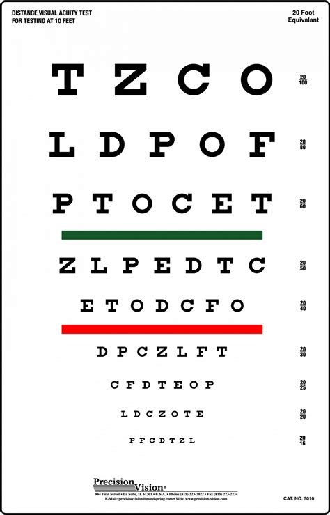 Snellen Test Snellen Eye Chart That Can Be Used To Measure Visual