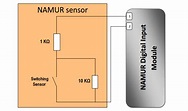 Namur Sensor : How To Connect Namur Sensors To An Intrinsic Safety ...