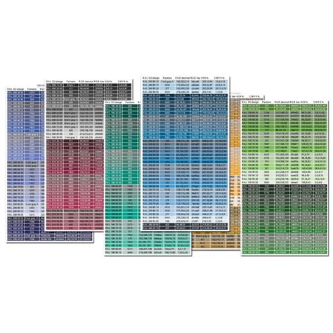 Pms To Ral Color Conversion Chart Centricaceto