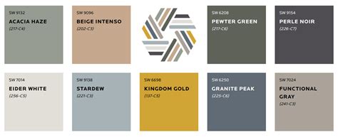 Paint Color Trends 2020 Introducing The Sherwin Williams Colormix