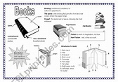 Parts of a book - ESL worksheet by Apodo