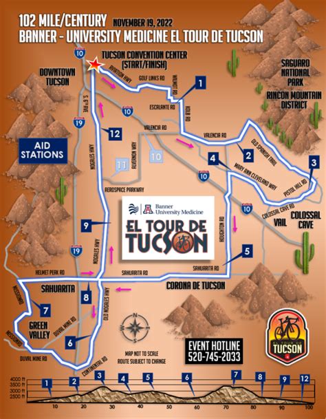 El Tour Route El Tour De Tucson Perimeter Bicycling
