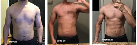 M2256 165lbs 140lbs 25lbs 3 Months Lifting 2 3x A Week And