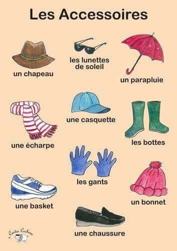 52 best French - Clothing images on Pinterest | Teaching french, French ...