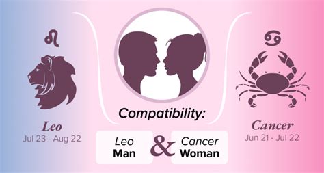 Yes, cancer women often must tell the leo man to chill out. Leo Man and Cancer Woman Compatibility: Love, Sex, and ...