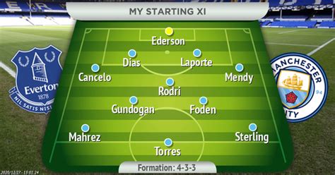 So, everton will surely pick up six points from manchester city and liverpool, right? How Man City should line up vs Everton in the Premier ...