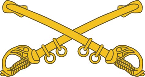 United States Army Branch Insignia Us Army Cavalry Logo 1027x544