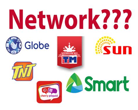 0965 What Network Is It Tm Globe Telecom Number In Philippines