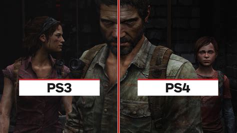 Ps5 The Last Of Us Remastered
