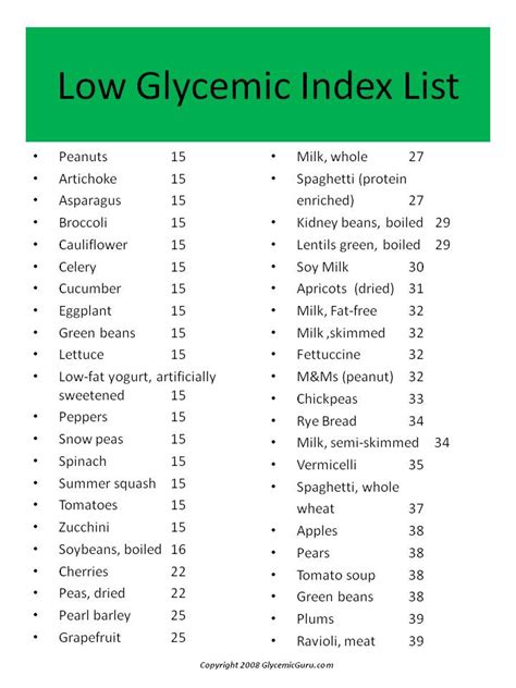 Printable Insulin Index Chart