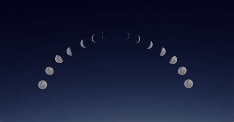 Moon Symbols And Phases Their Meanings On The Life We Live