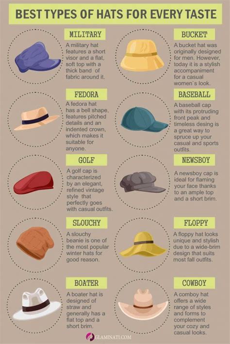 18 Types Of Hats To Fit Your Style Mood And Image