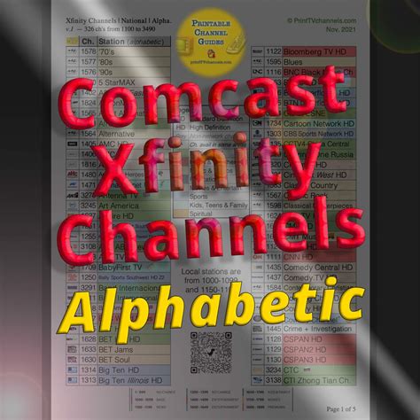 What Channel Is Starz On Xfinity? [Easy Guide] (2024)