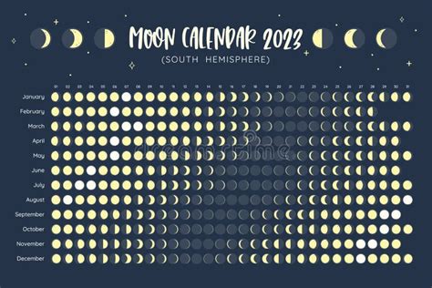 Calendario Lunare 2023 Emisfero Sud Illustrazione Vettoriale