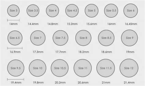 Top 44 Smart Us Mens Ring Size Printable Chart Jeettp