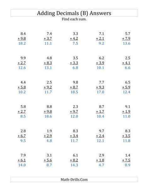 Adding Decimal Tenths With Digit Before The Decimal Range To