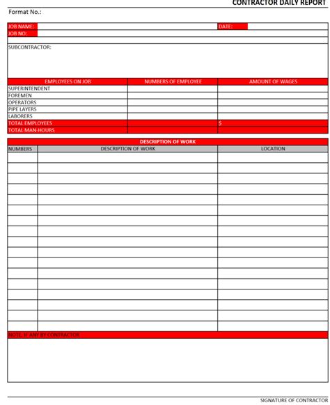 Construction Daily Report Template Excel Report Template For