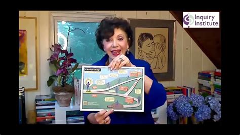 The Choice Map Explained By Dr Marilee Adams Youtube