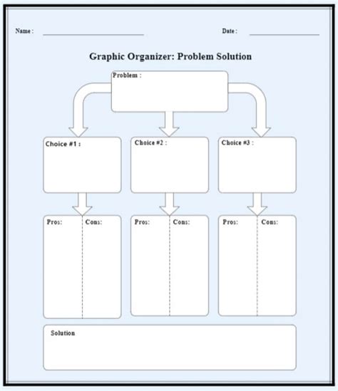 Free Editable Brainstorming Graphic Organizer Examples Edrawmax Online