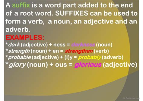 Portal Del Profesor Word Formation Prefixes And Suffixes My XXX Hot Girl