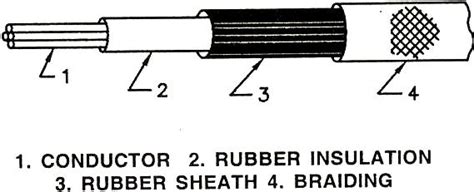 We did not find results for: Electrical Engineering: April 2013