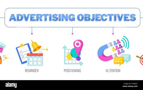 Advertising Objectives Banner With Set Of Icons Flat Vector