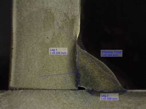 Filet Weld Penetration Cross Section Telegraph