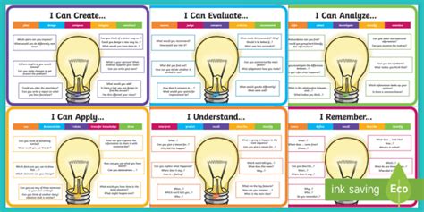 Blooms Taxonomy Posters Using Questions For Learning Blooms