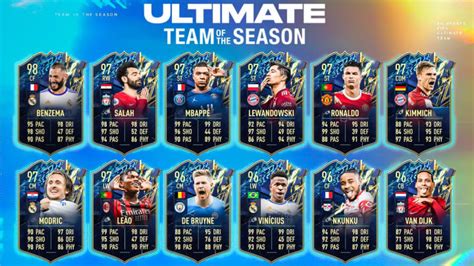 Fifa 22 Ultimate Team Of The Season Release Date Itg Esports