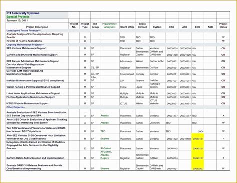 Construction Project Management Templates Free Download