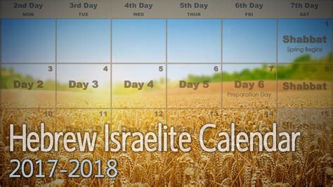 The True Biblical Calendar Youtube