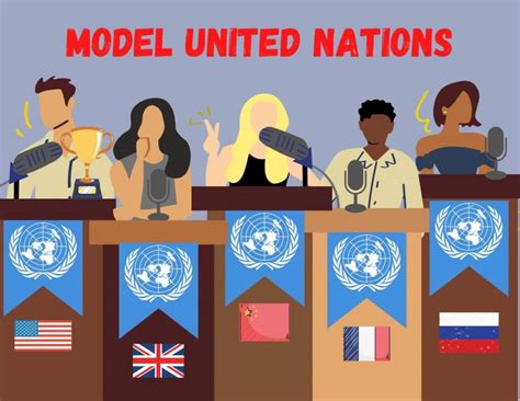 Model United Nations Club Lr Post
