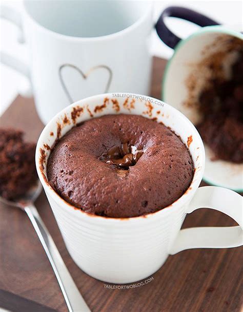 Comment Faire Un Mug Cake Au Chocolat En Poudre Coffe Maker