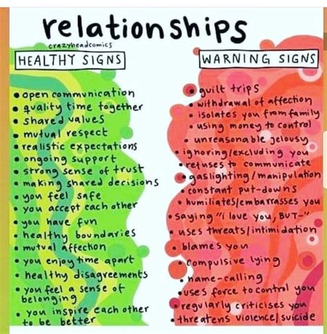 what makes a relationship healthy or unhealthy everette luke